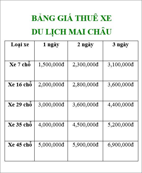 Bảng giá thuê xe du lịch minh bạch và rõ ràng